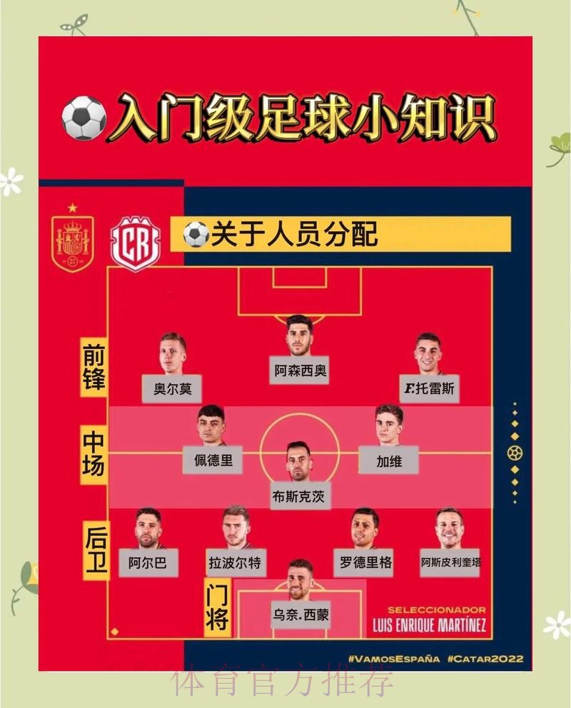 官方版世界杯投注免费指南 官方版世界杯投注免费指南