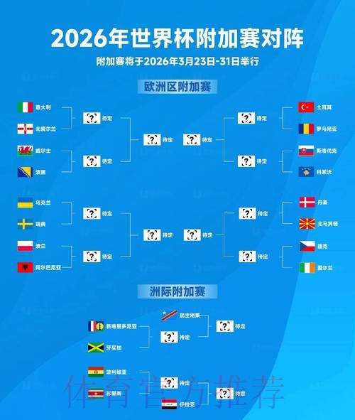 2026年世界杯盘口走向与最新动态深度解析