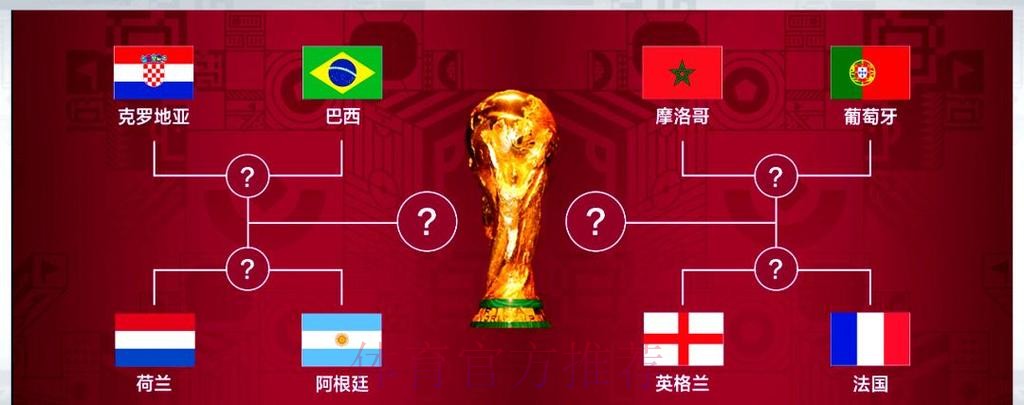 世界杯直播技巧全攻略：全面掌握核心要点
