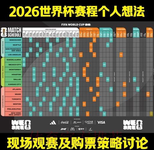 2026世界杯赛况展望与权威推荐指南