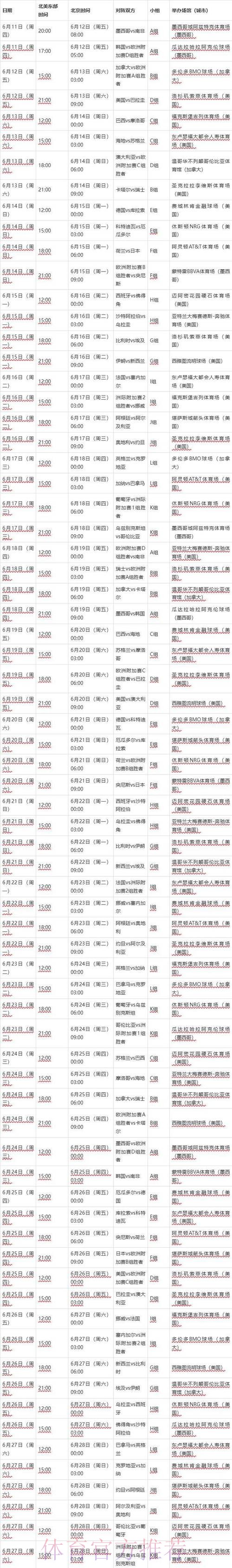 2026世界杯赛况展望与权威推荐指南