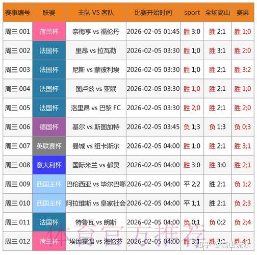 2026世界杯博彩应用选购要点及安全性分析